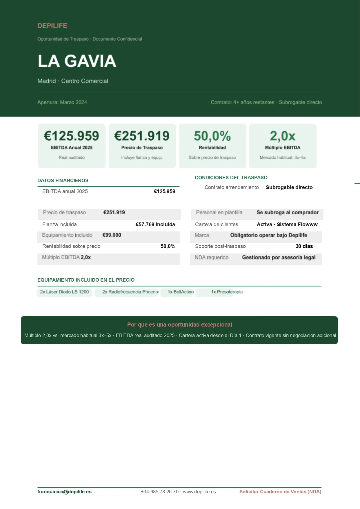 Centre de soins esthétiques à remettre en Communauté de Madrid