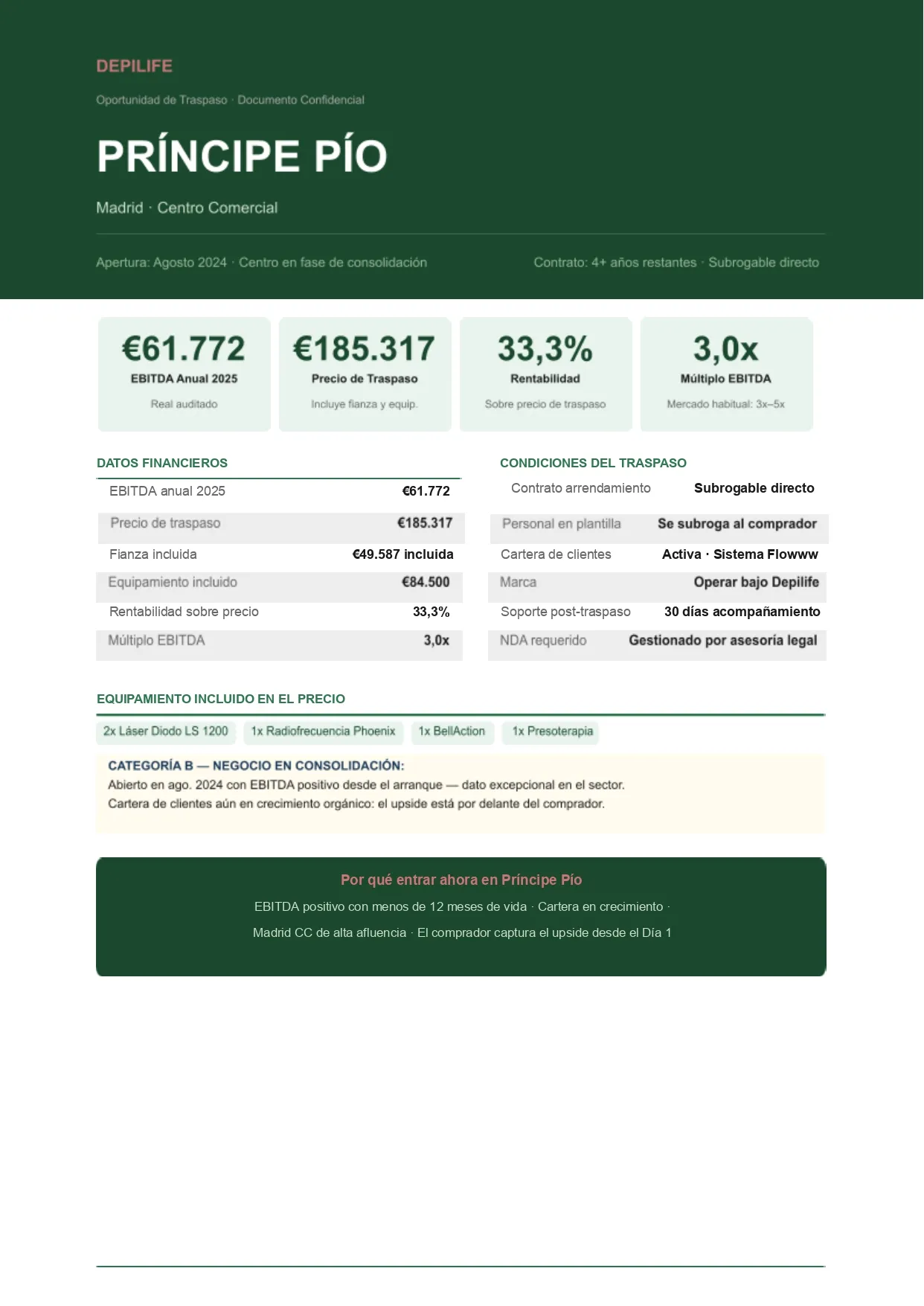 Centre de soins esthétiques à remettre en Communauté de Madrid
