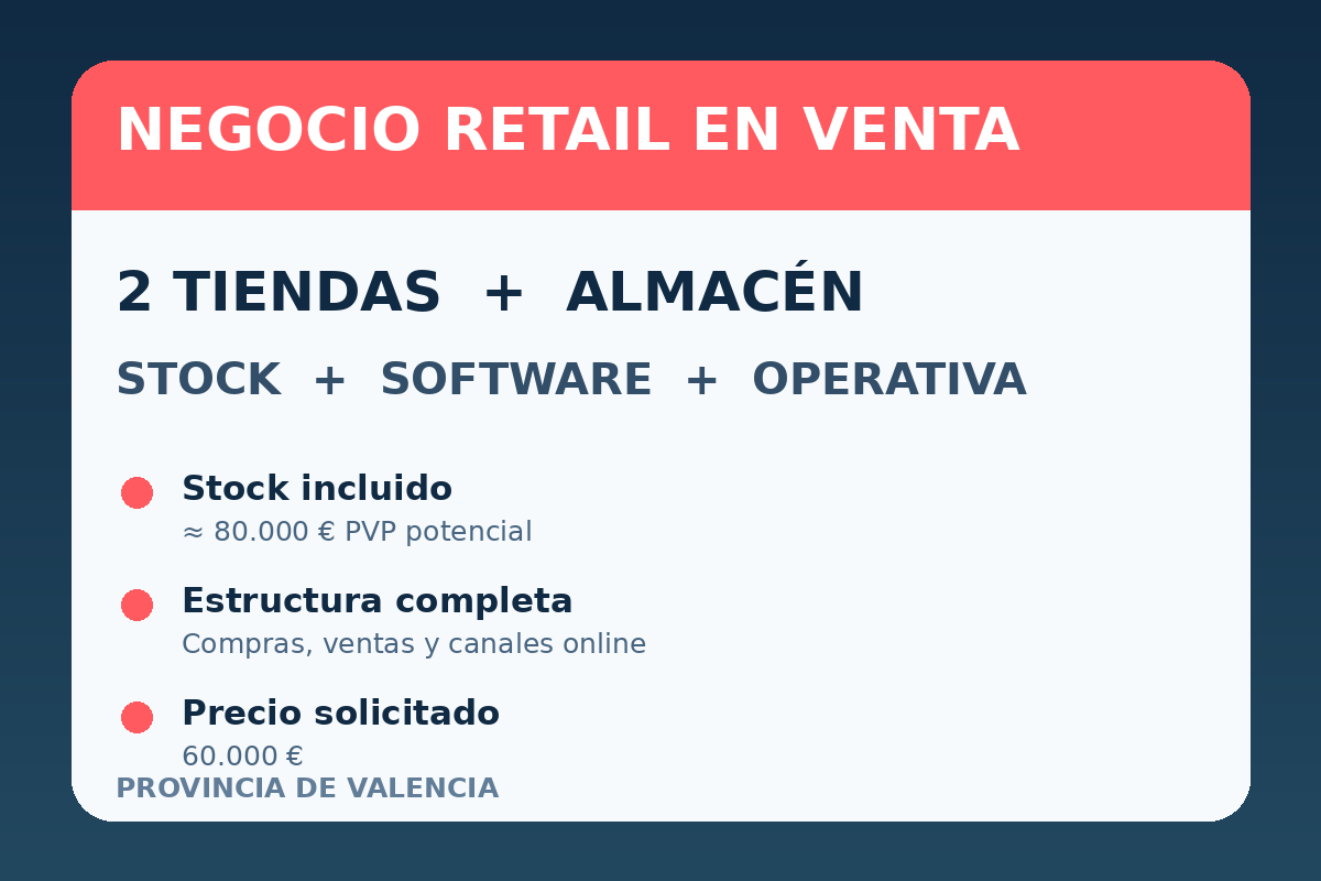Retail business for transfer in Cullera, Spain