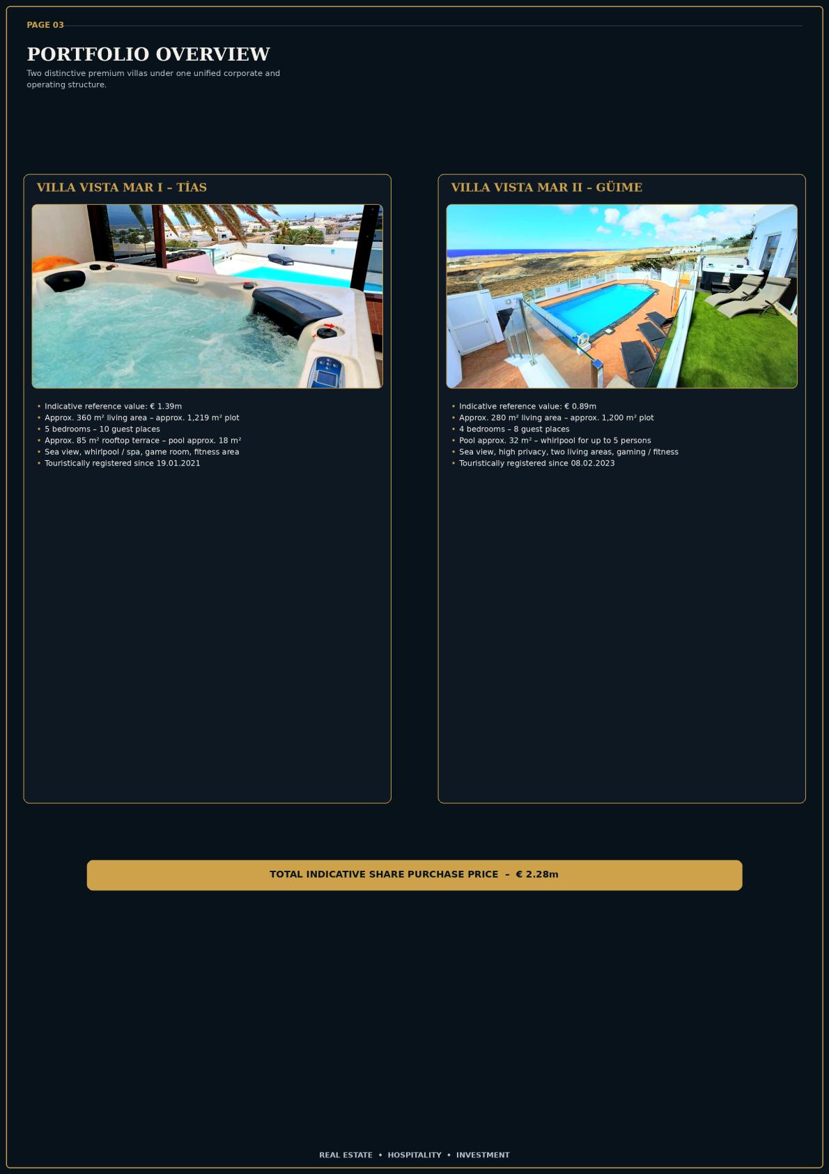 Tourism villas business for sale on Camino de la Vega 15, Tias