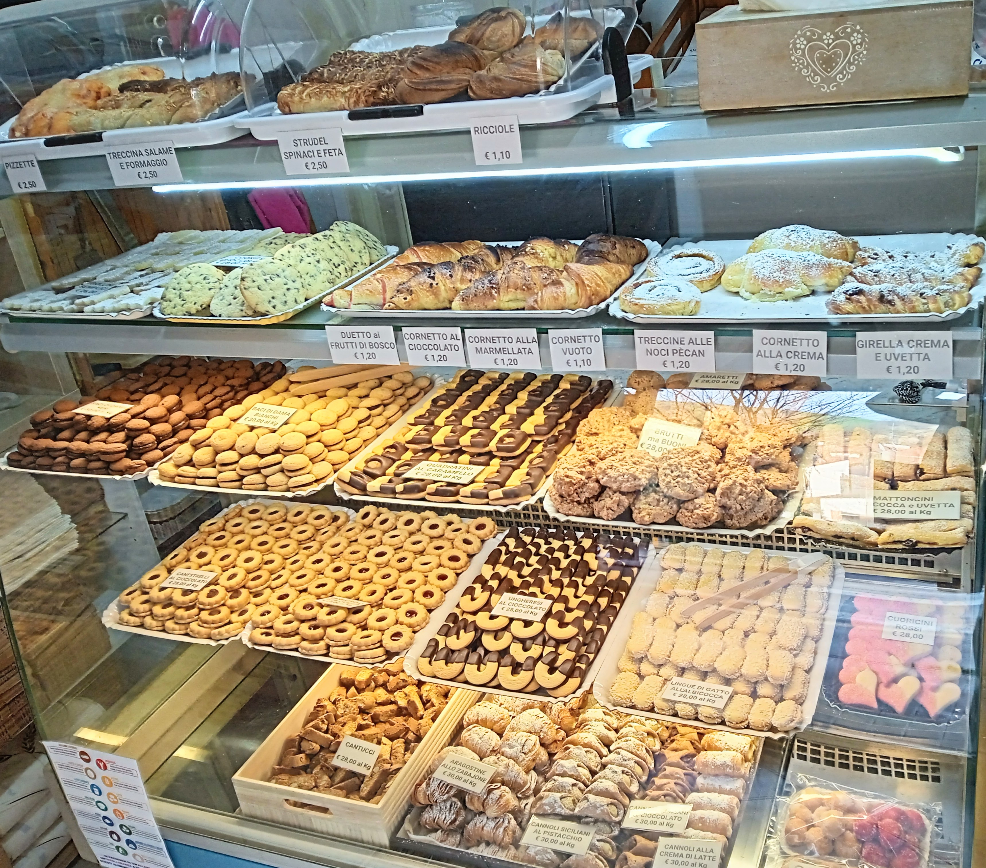 Bakery and pastry shop for transfer in Borgo Tossignano, Italy